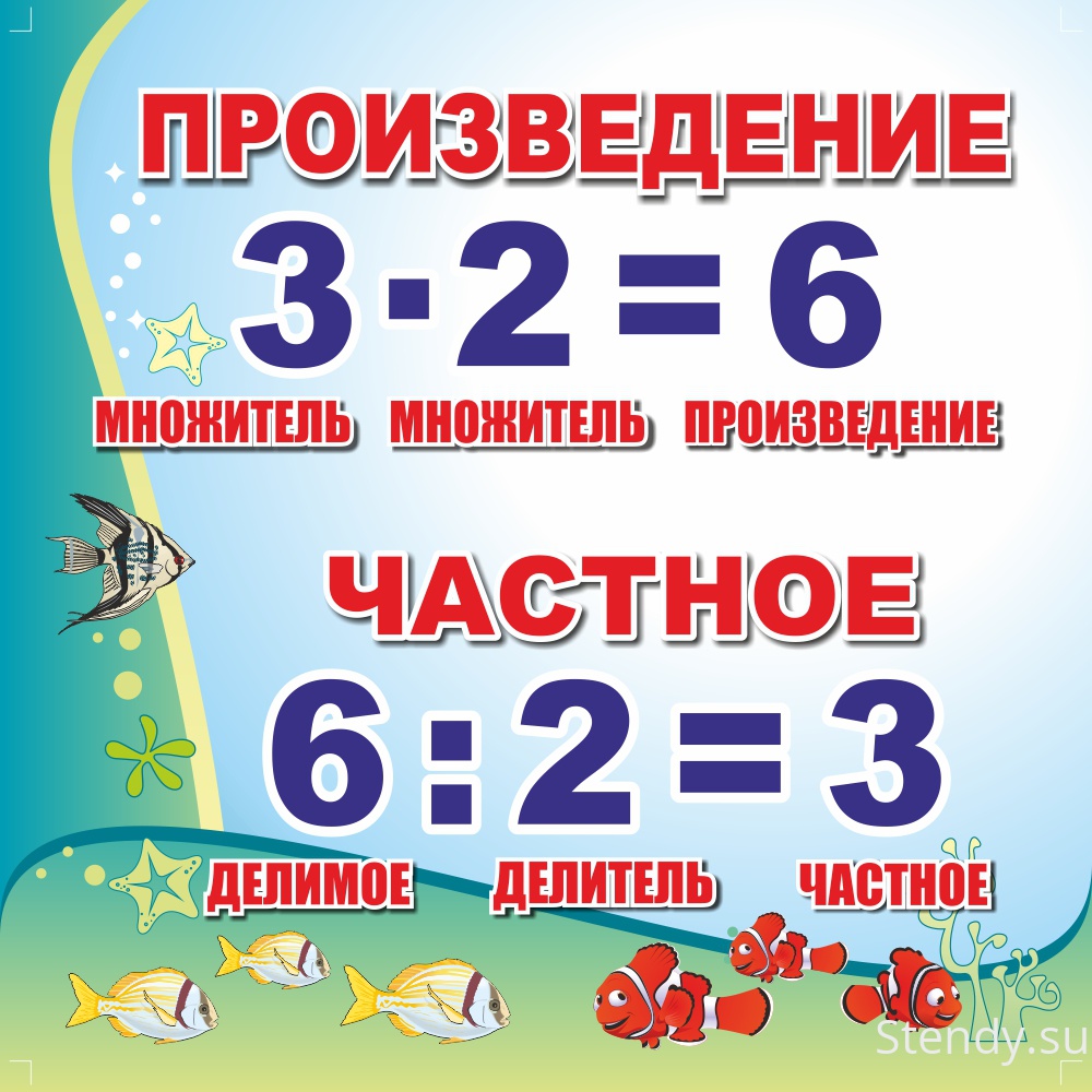Произведение 9 и 1. Промщвеоение в математике. Произведение чисел.