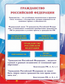 Гражданство Российской Федерации